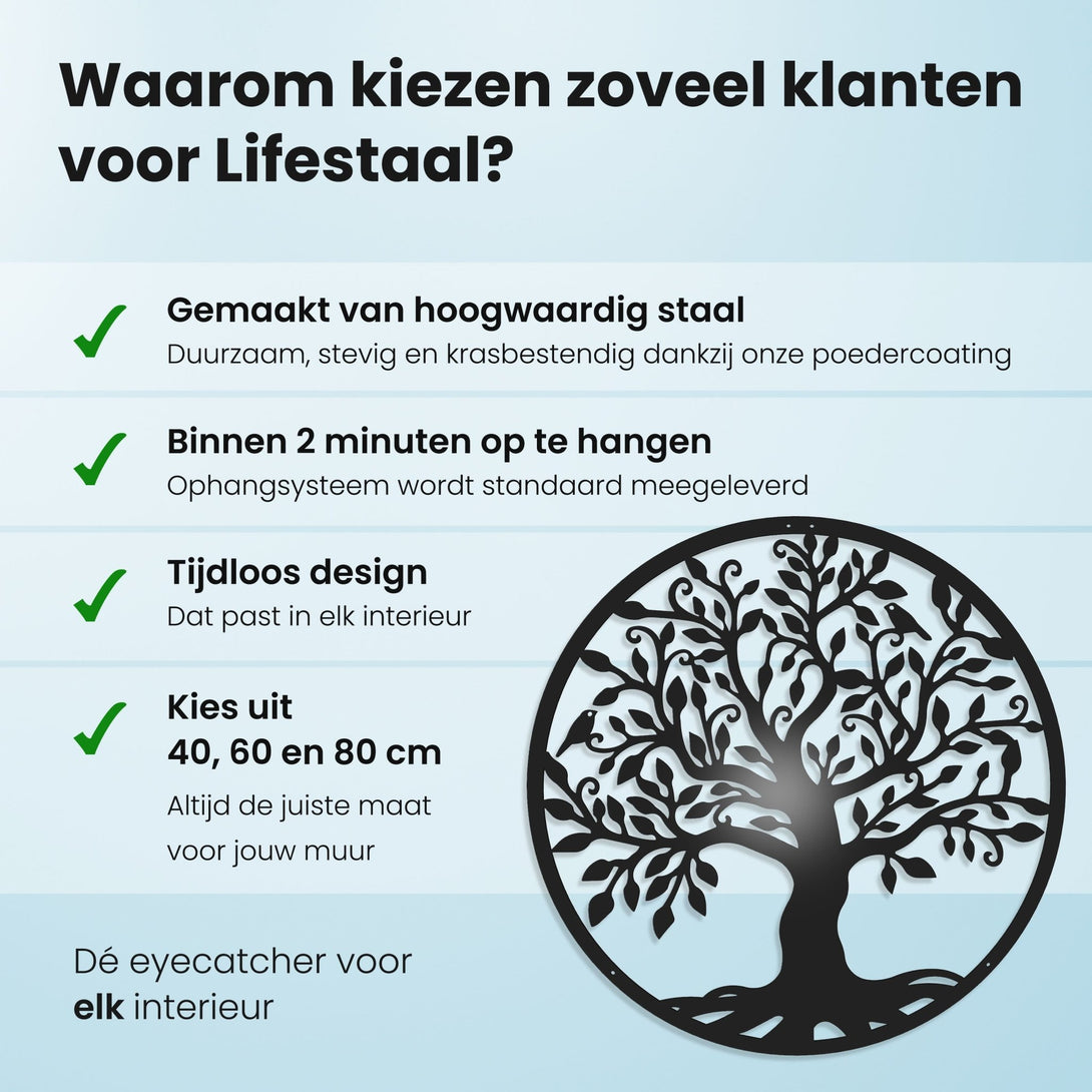 Metalen wanddecoratie - Levensboom - Lifestaal